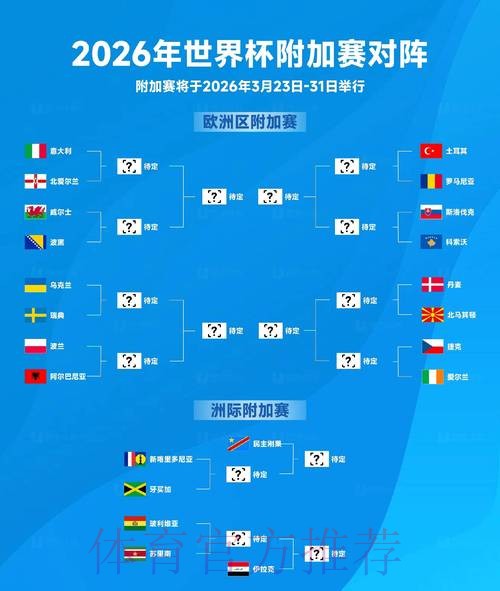 2026世界杯竞猜最新最佳